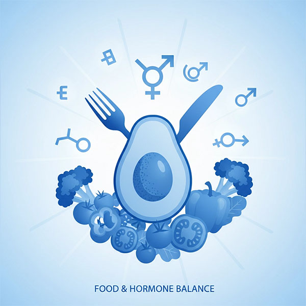 food hormone balance